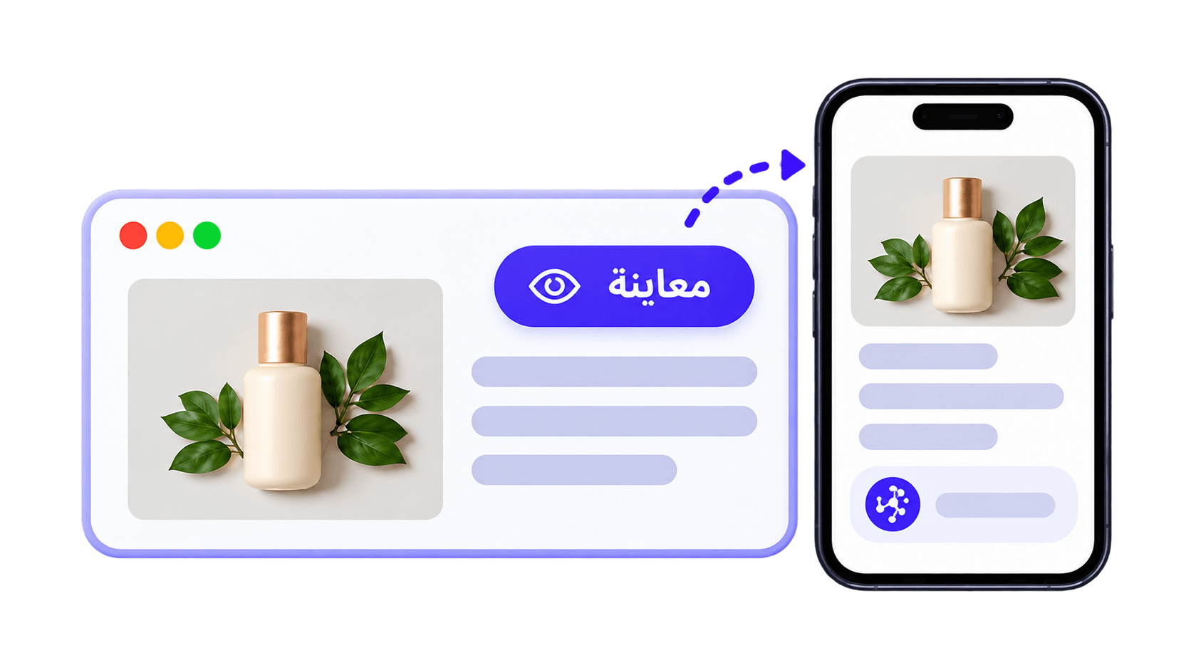 المحتوى والتجربة